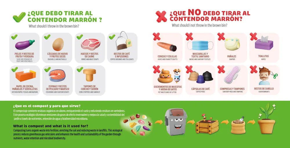 Rojales Recicla — imagen 6